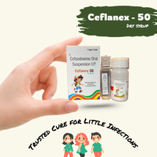 Ceflanex-50 D/S